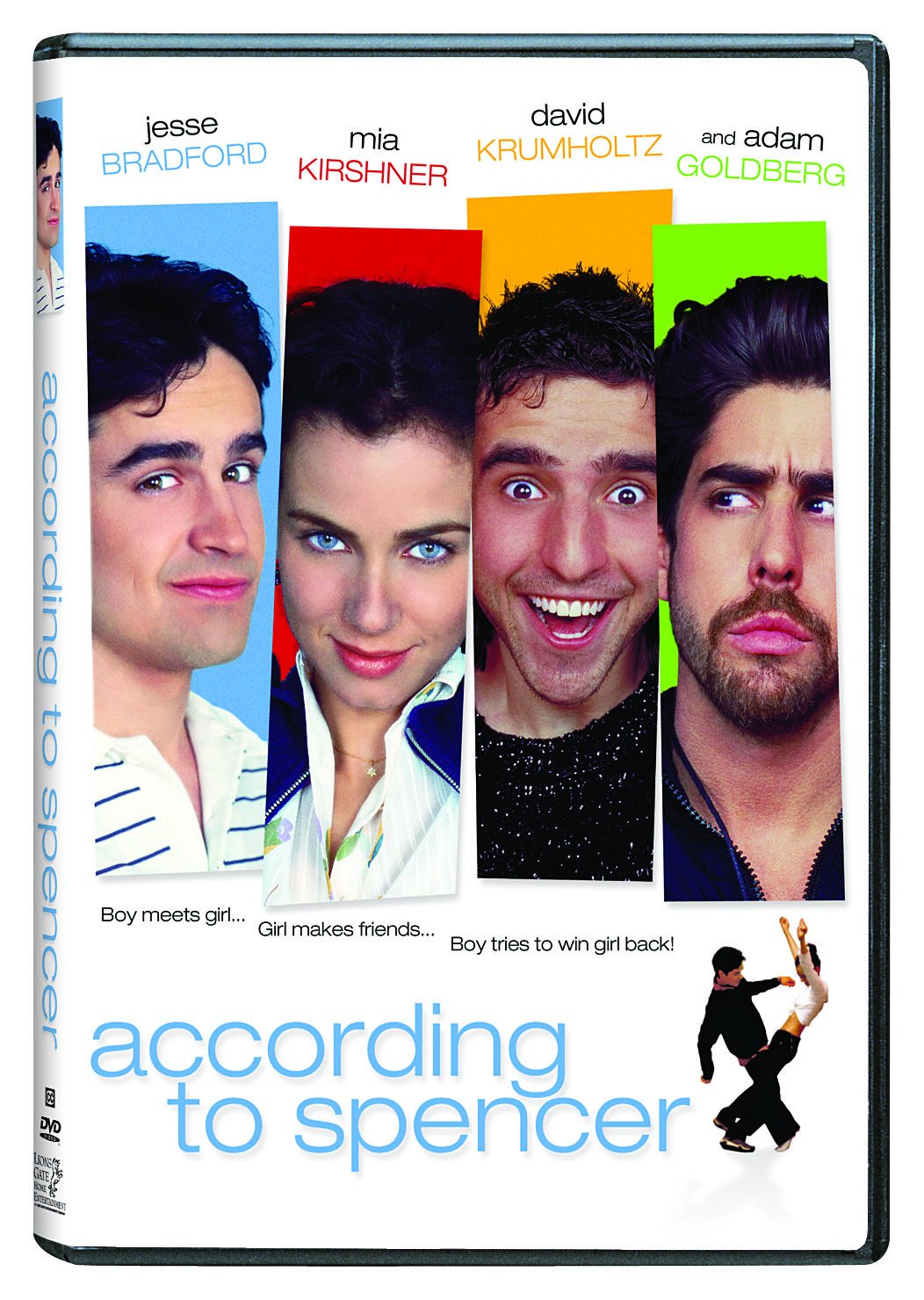 According to Spencer (DVD)