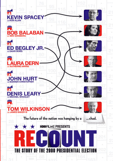 Recount (DVD)