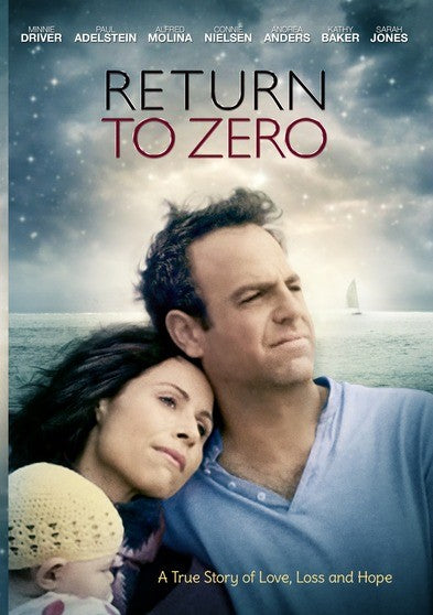 Return to Zero (DVD)